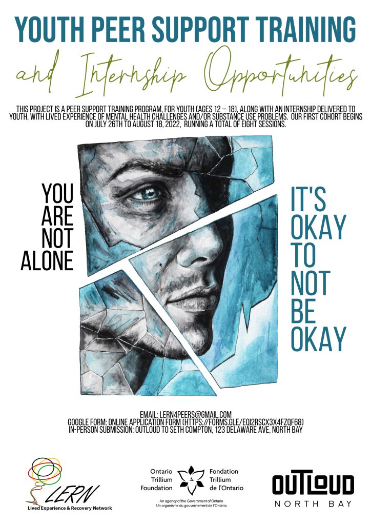 Youth Peer Support Training poster